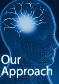 Our Approach: Forward thinking requires a Whole Brain Approach.